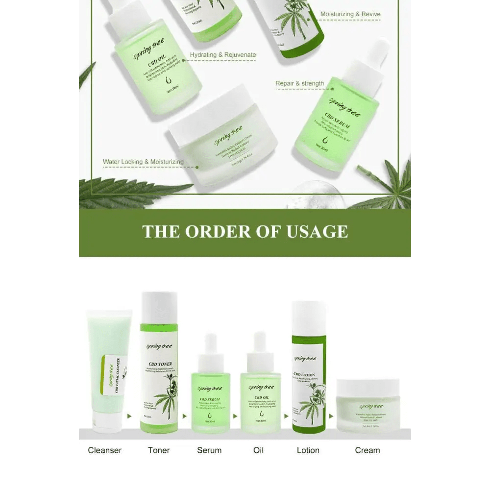 Brightening Moisturising Skincare Set