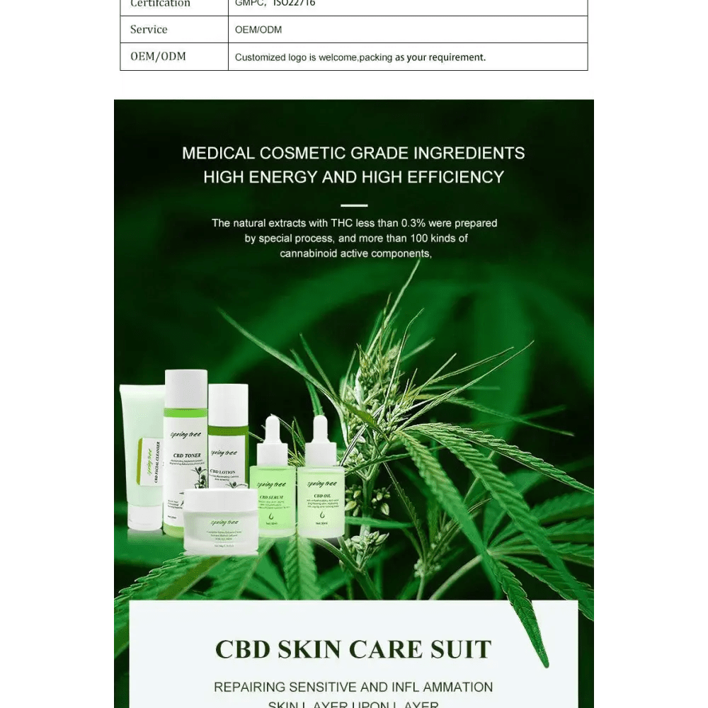 Brightening Moisturising Skincare Set